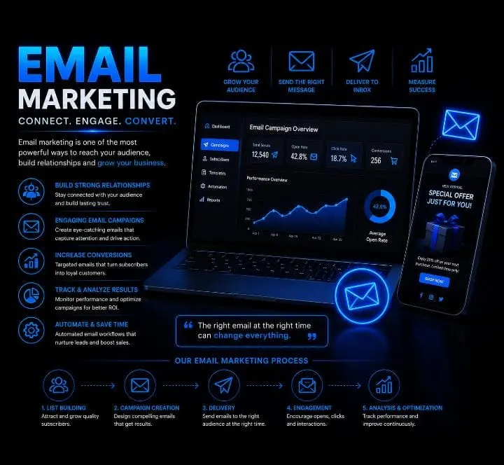 seo services